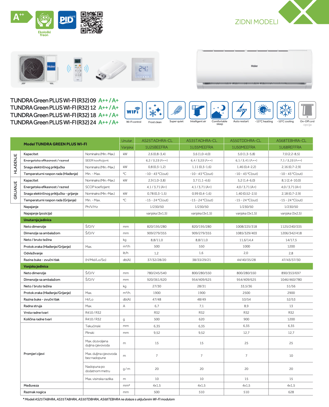 Haier Tundra Green Wi-Fi 2,6/2,9 kW