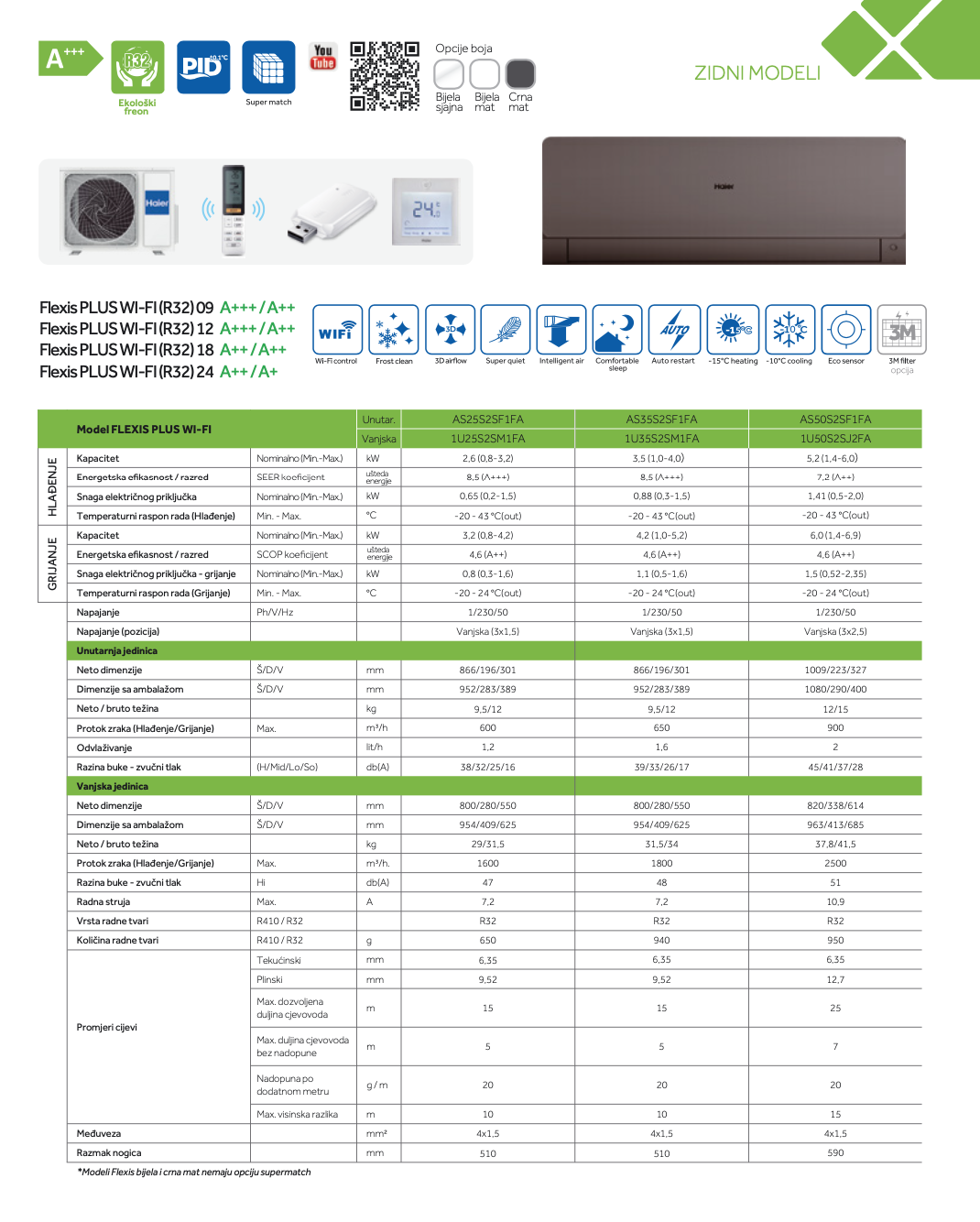 Haier Flexis Plus 2,6/3,2 kW