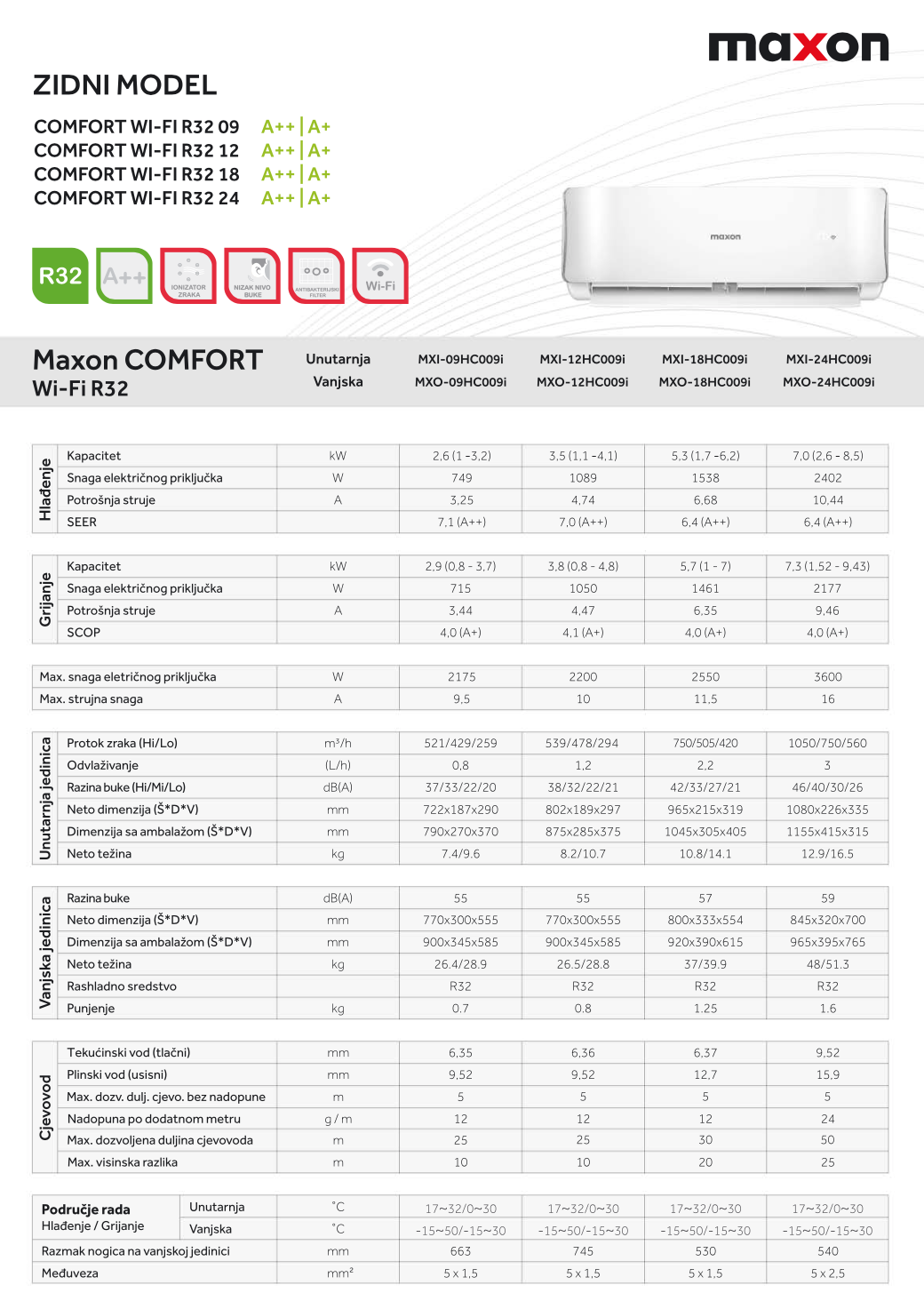 Maxon Comfort Wi-Fi 2,6/2,8 Kw