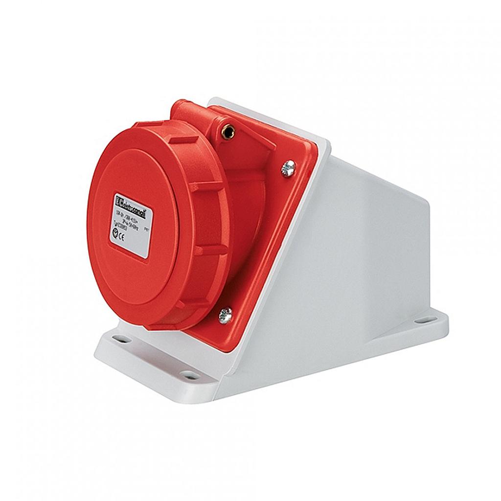 PRIKLJUČNICA INDUSTRIJSKA NADGRADNA 32A