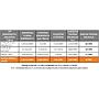 Haier Flexis Plus 5,2/6,0 kW crni WI-FI 2021